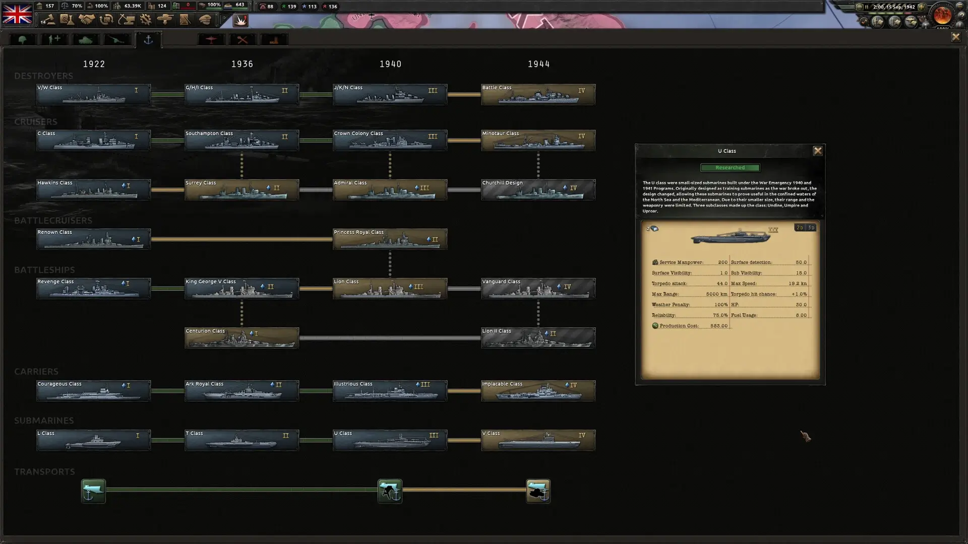 Hearts of Iron IV: Ultimate Bundle Gameplay Screenshots 3