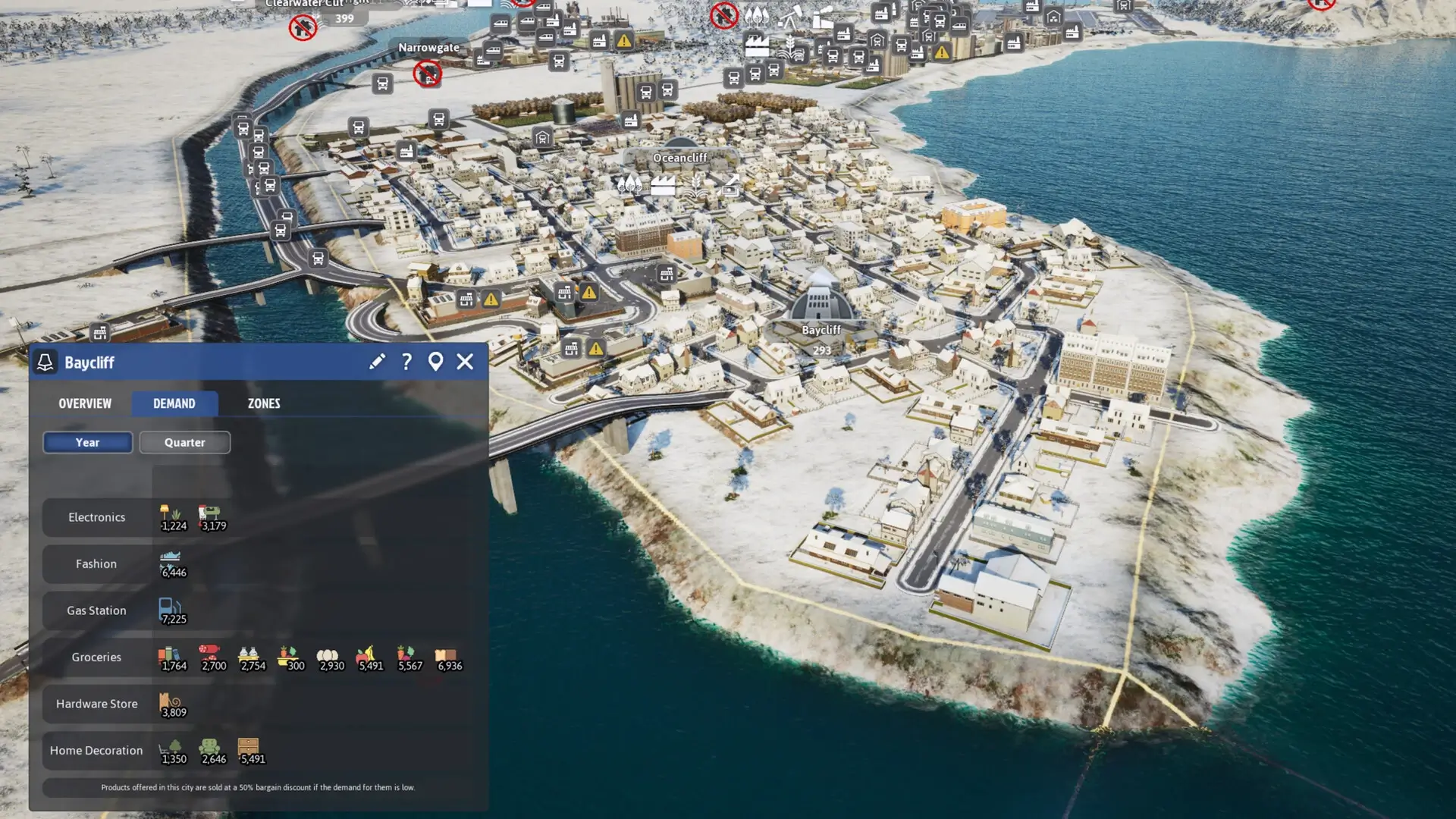 Industry Giant 4.0: Digital Supporter Edition Gameplay Screenshots 2