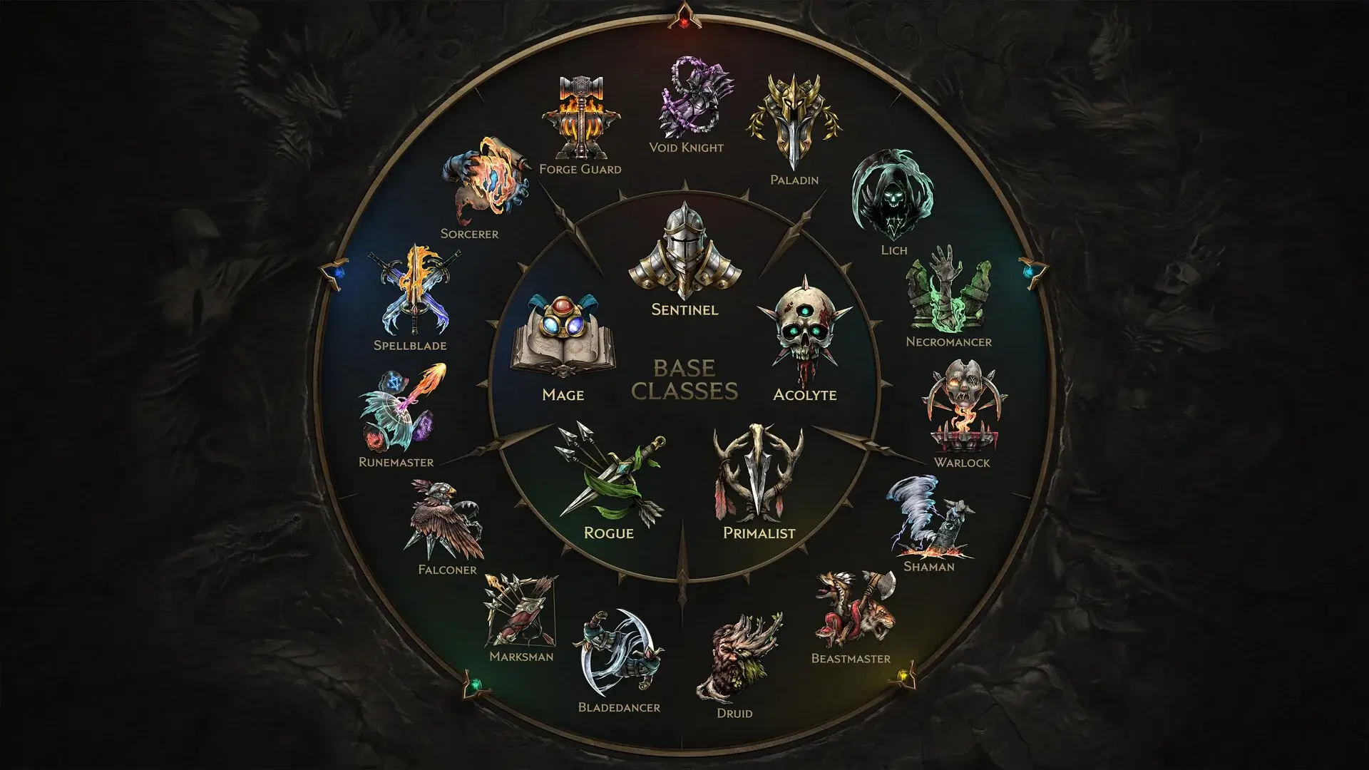 Last Epoch Gameplay Screenshots 2