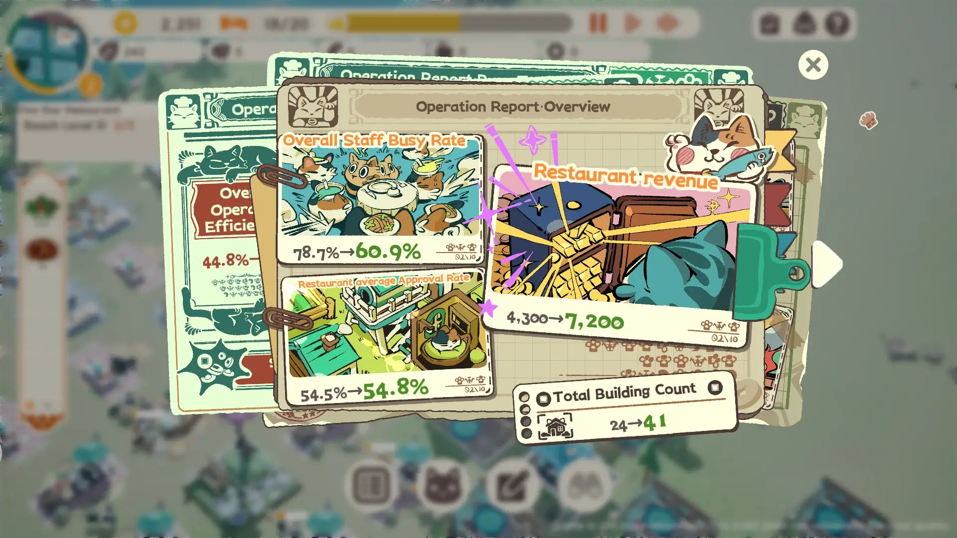 PurrPlate Gameplay Screenshots 4