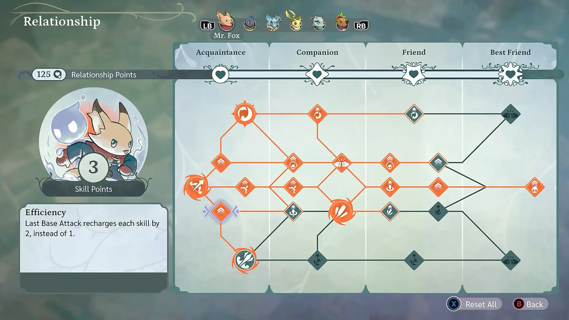 The Lonesome Guild: Soundtrack Edition Gameplay Screenshots 4