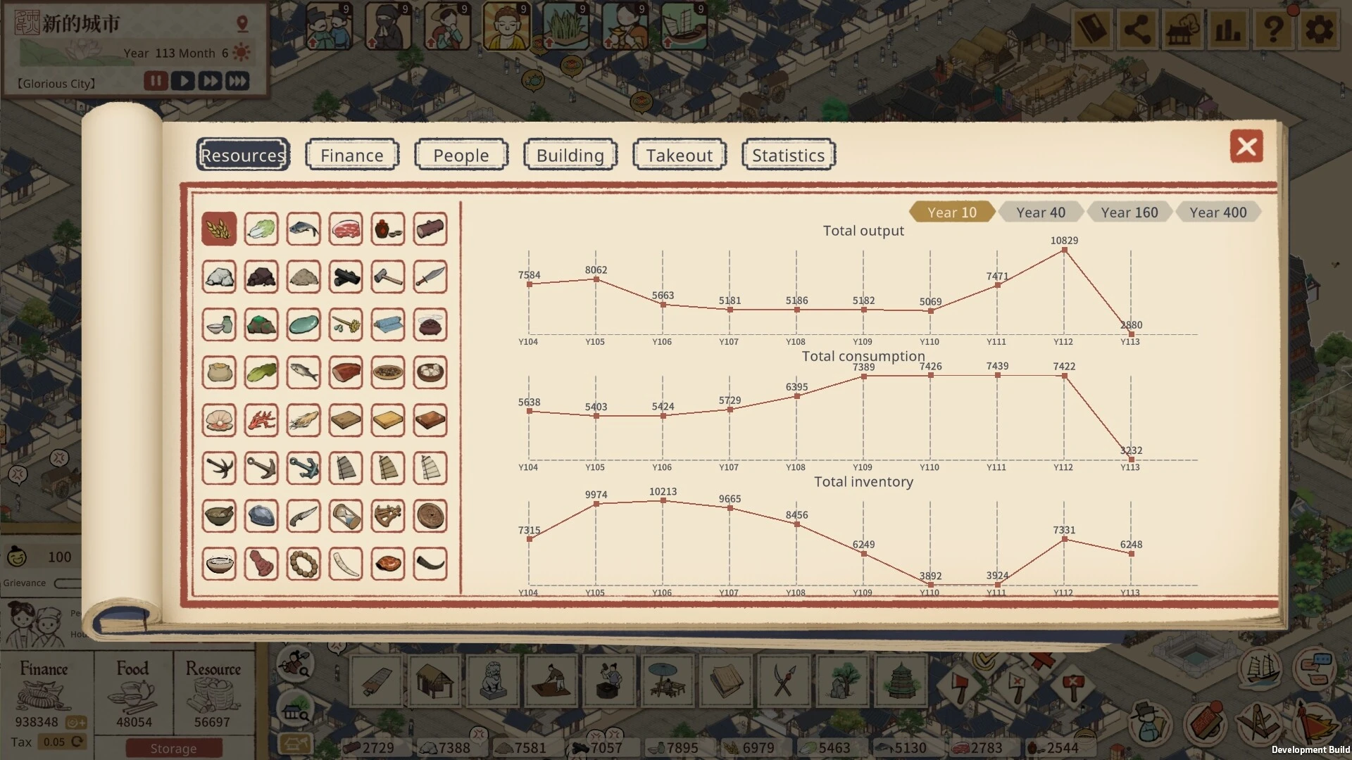 Thriving City: Song – Deluxe Edition Gameplay Screenshots 3