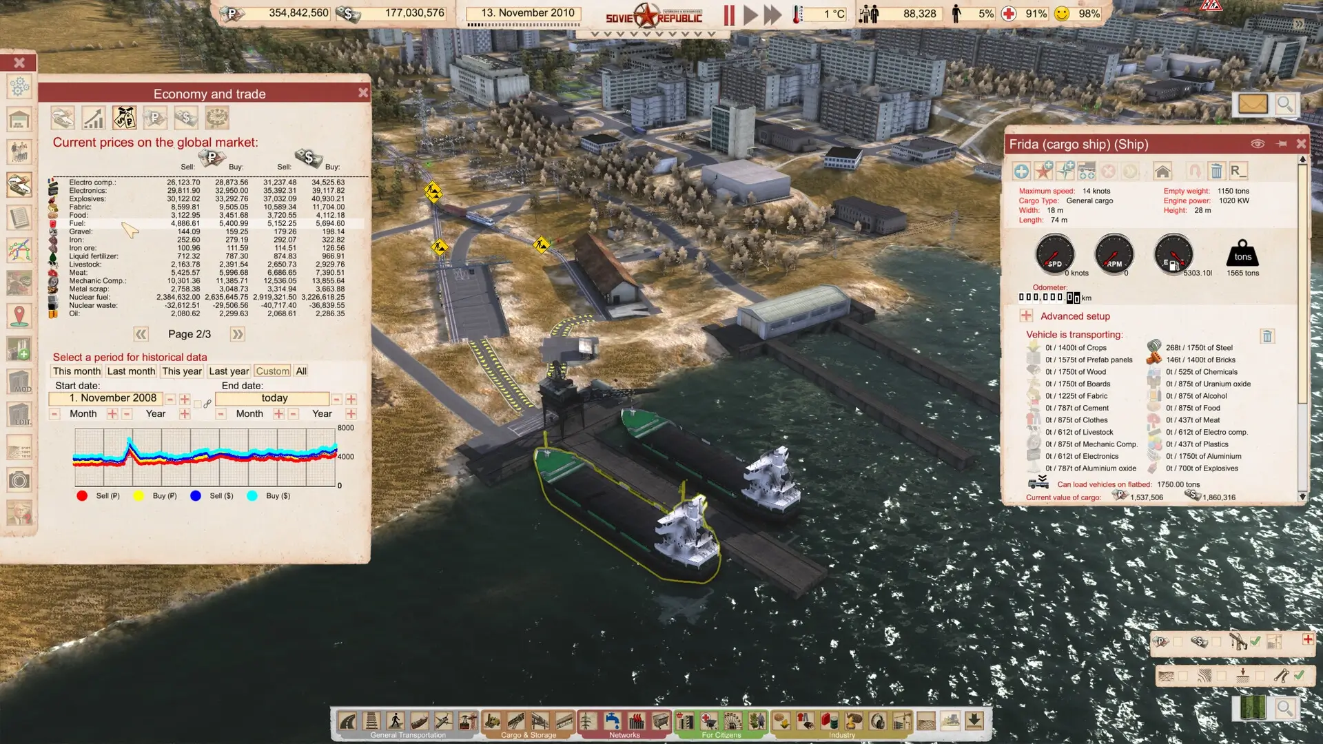 Workers & Resources: Soviet Republic – Complete Gameplay Screenshots 2