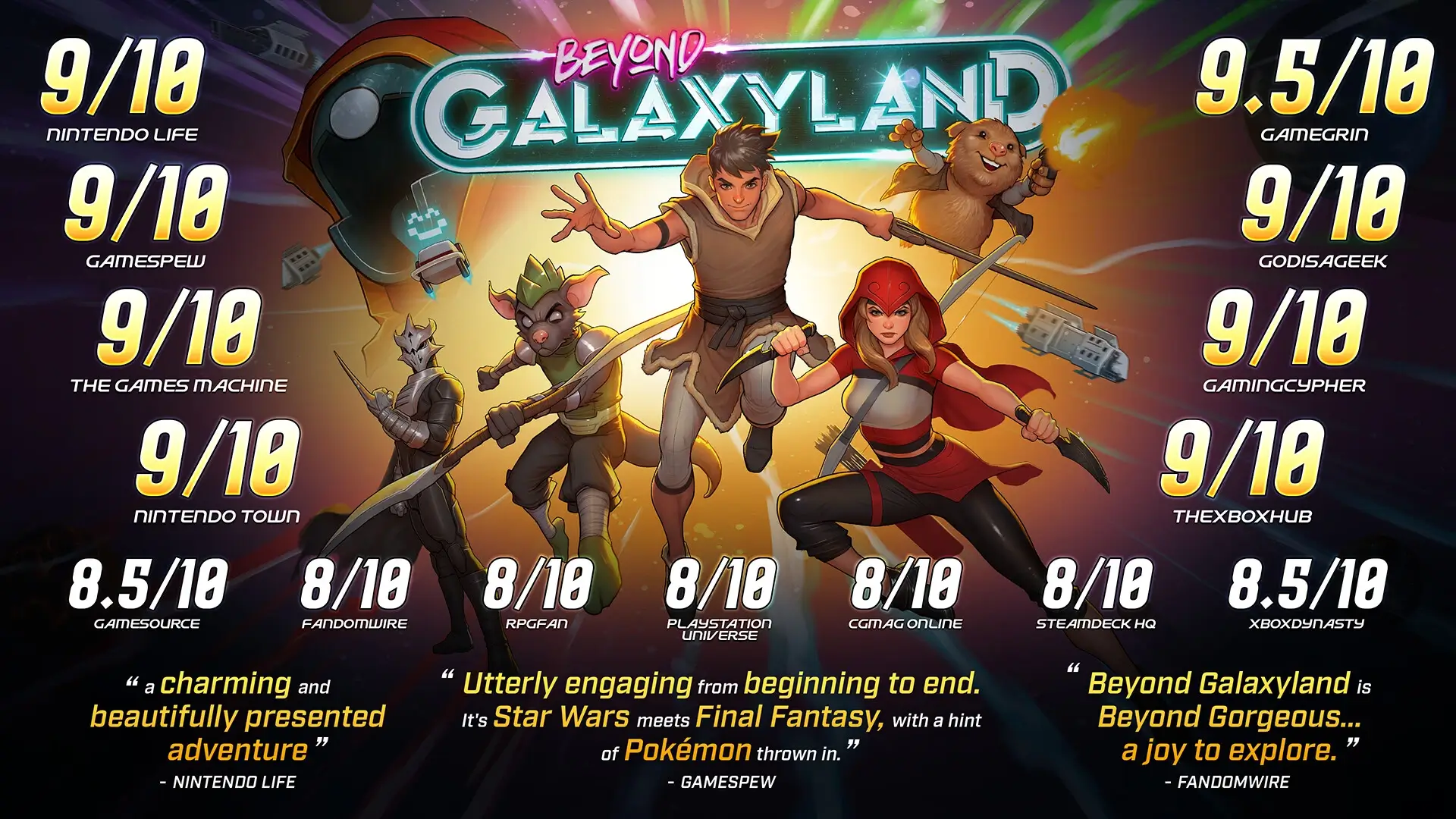 Beyond Galaxyland Gameplay Screenshots 1
