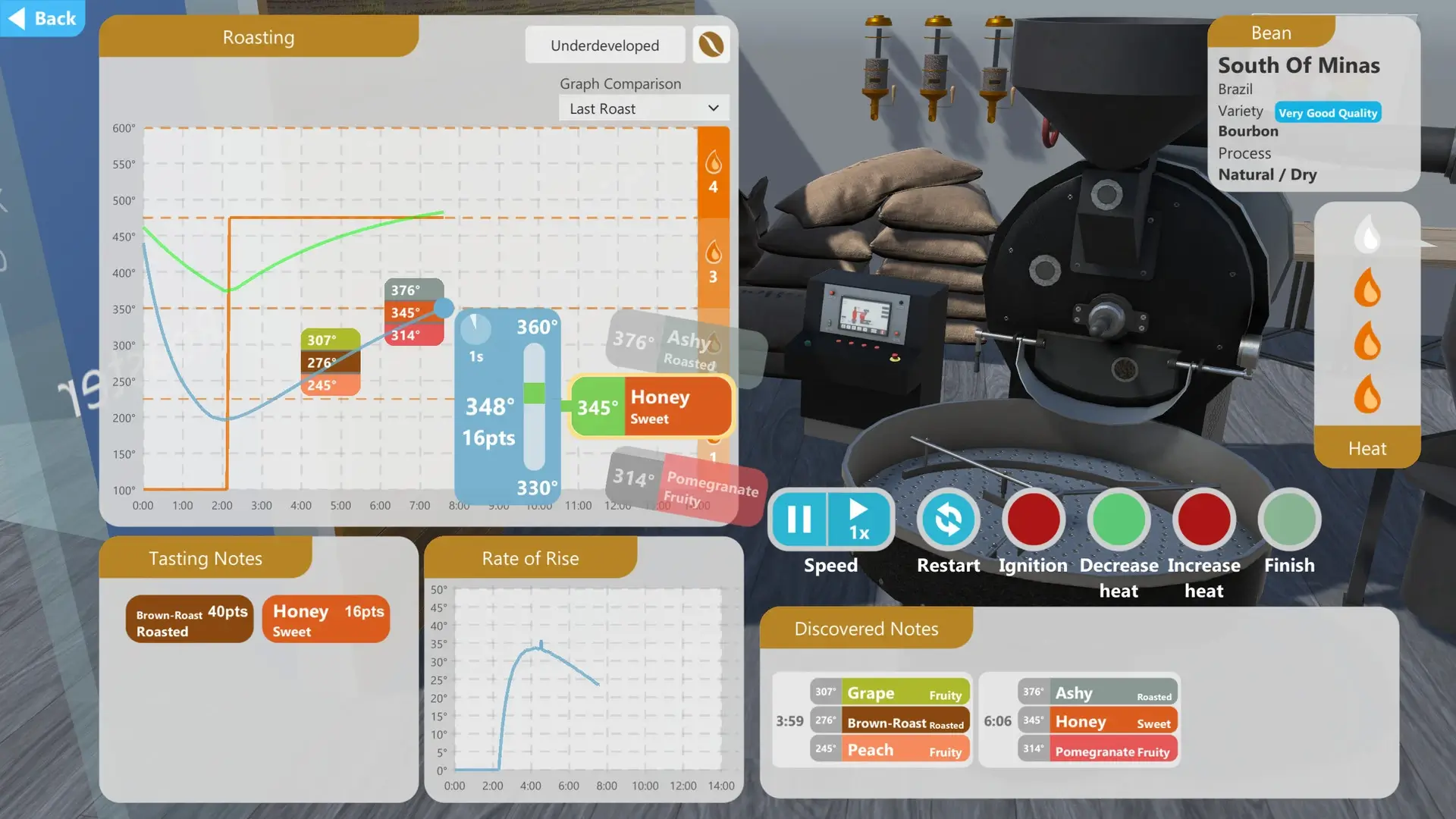 Coffee Shop Tycoon Gameplay Screenshots 4