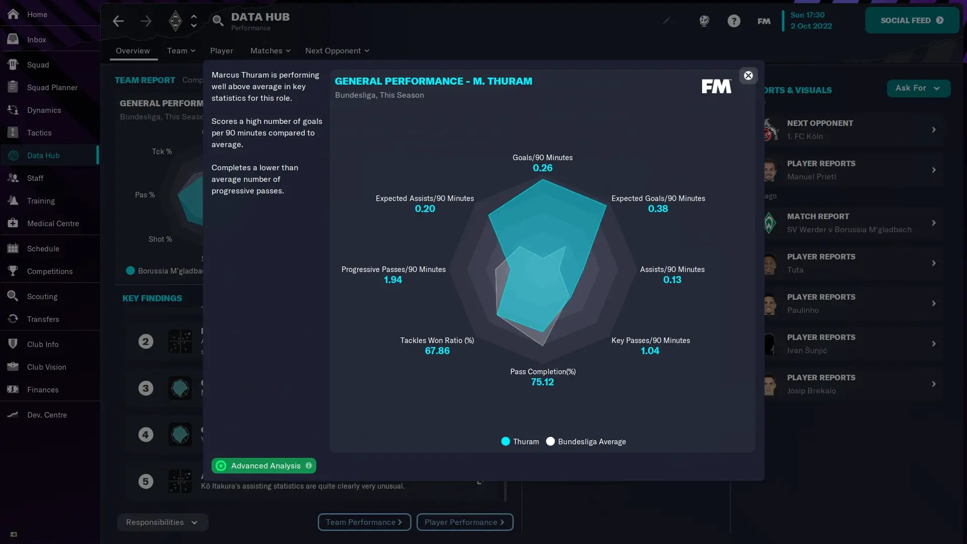 Football Manager 2023 Gameplay Screenshots 1