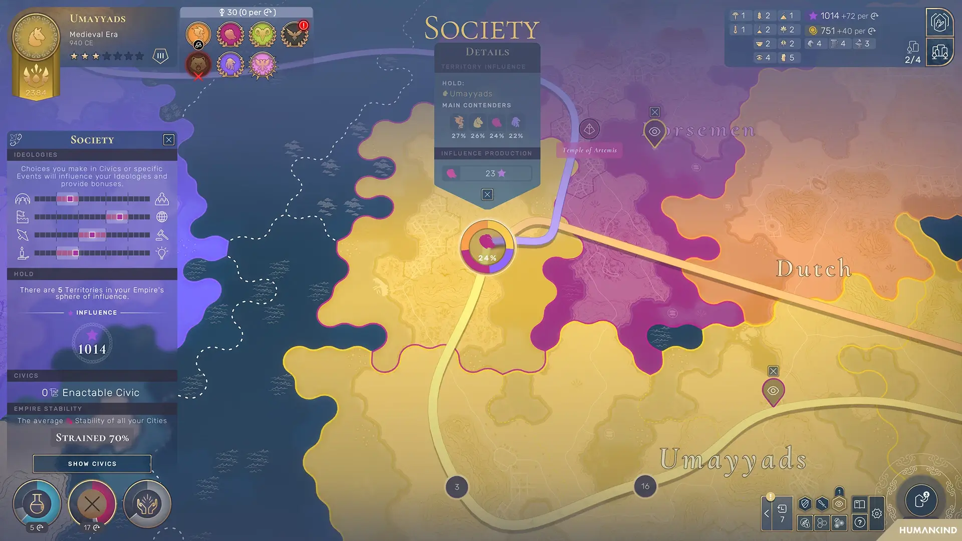 HUMANKIND: Premium Edition Gameplay Screenshots 4