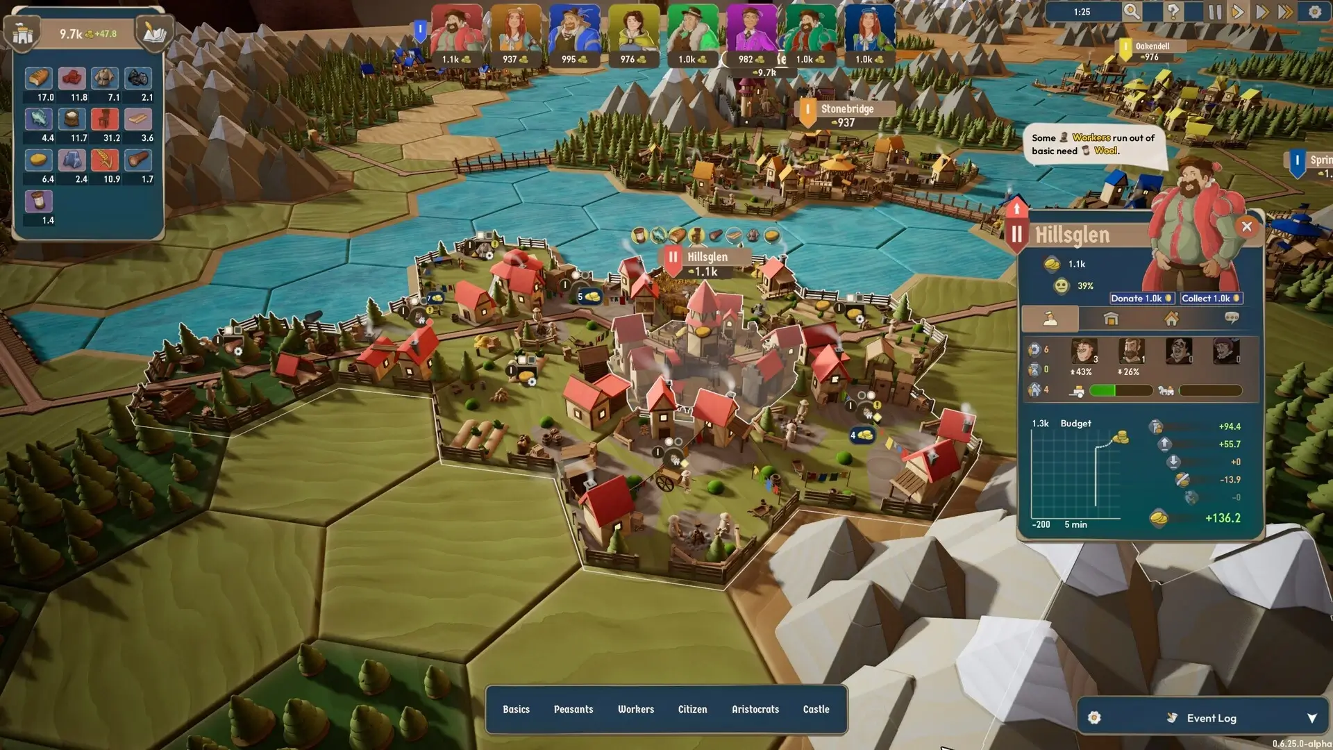 Let Them Trade Gameplay Screenshots 3