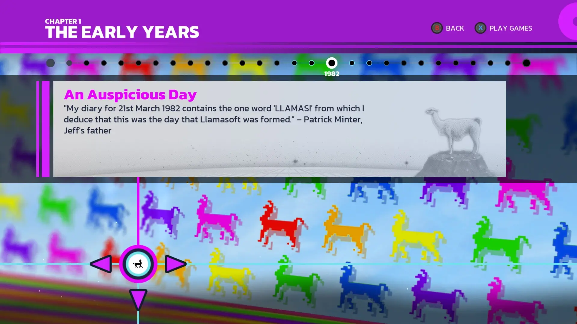 Llamasoft: The Jeff Minter Story Gameplay Screenshots 3