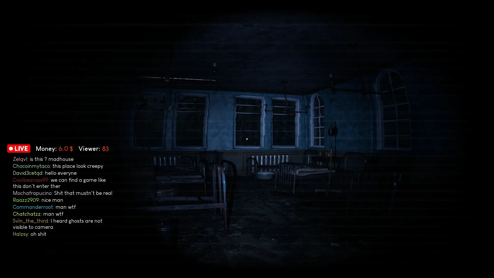Madhouse Madness: Streamer’s Fate Gameplay Screenshots 2