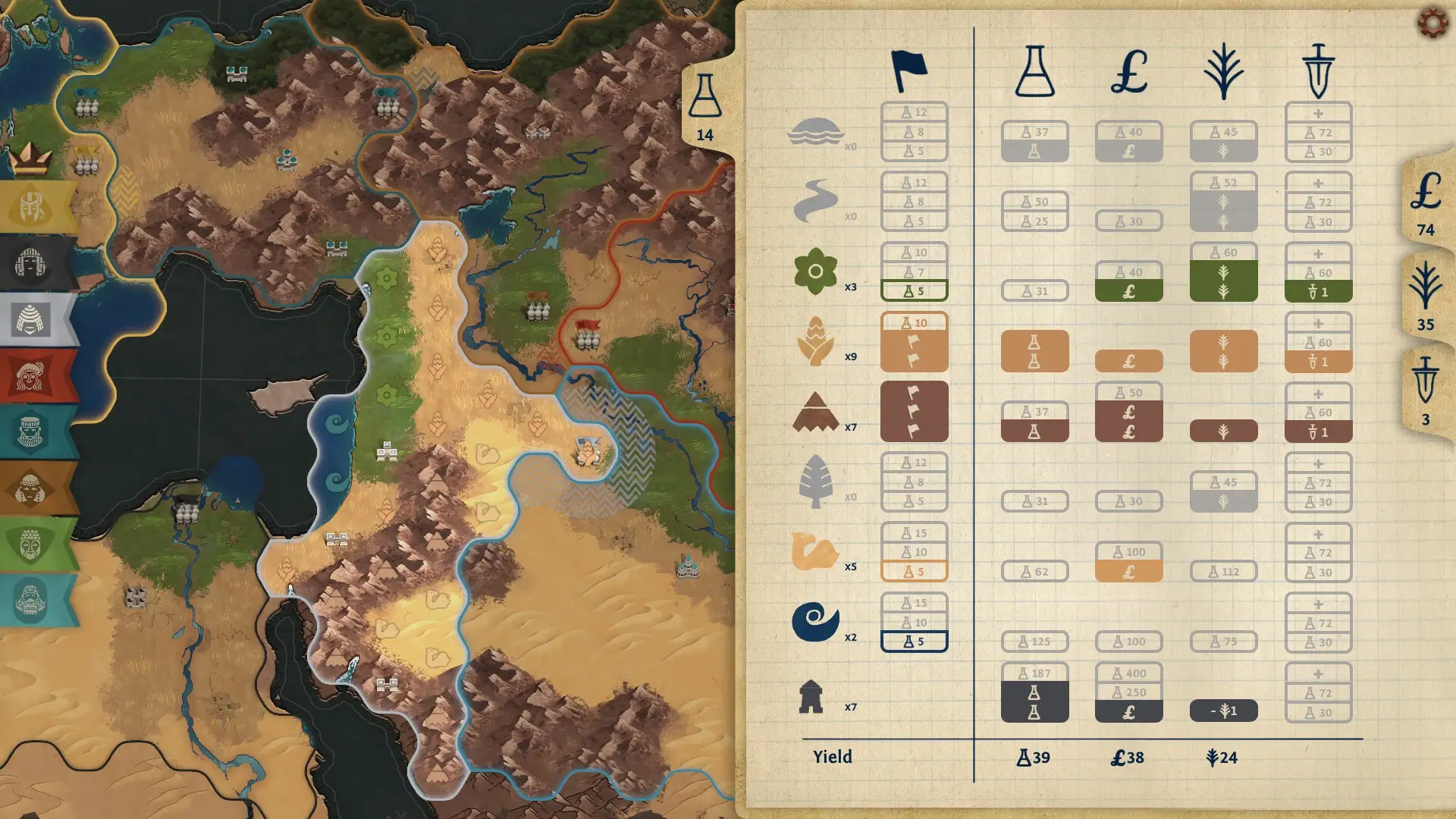 Ozymandias: Bronze Age Empire Sim Gameplay Screenshots 3