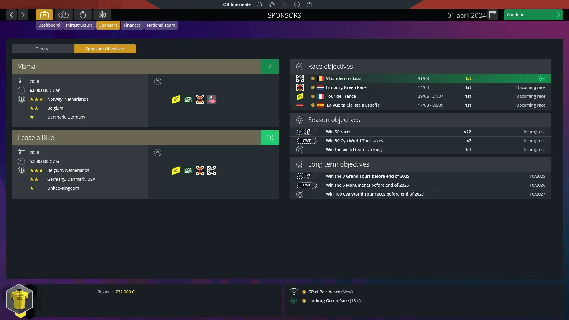 Pro Cycling Manager 2024 Gameplay Screenshots 2