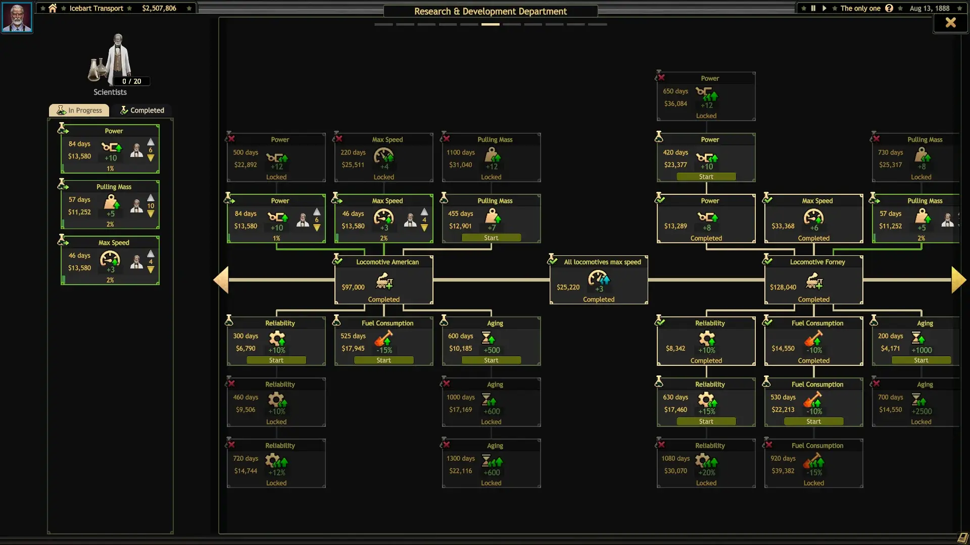 Railroad Corporation: Complete Collection Gameplay Screenshots 4