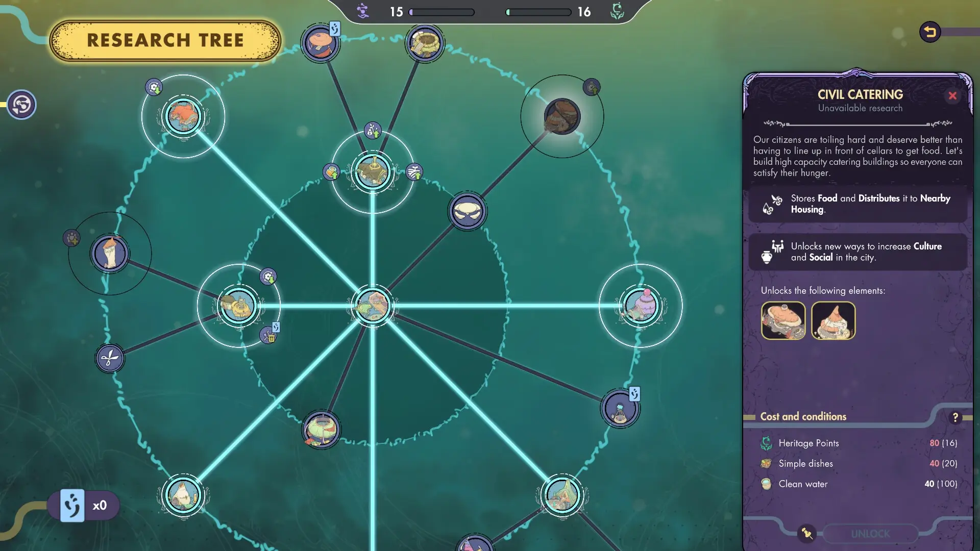 Synergy: Supporter Edition Gameplay Screenshots 3