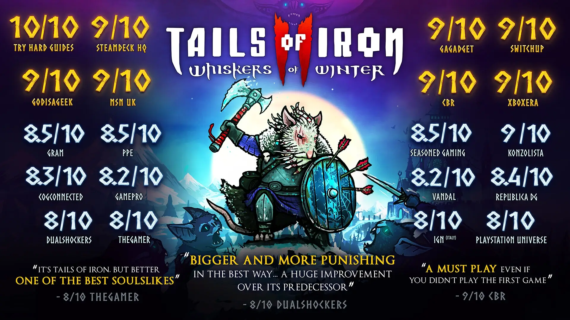 Tails of Iron 2: Whiskers of Winter – Deluxe Edition Gameplay Screenshots 1