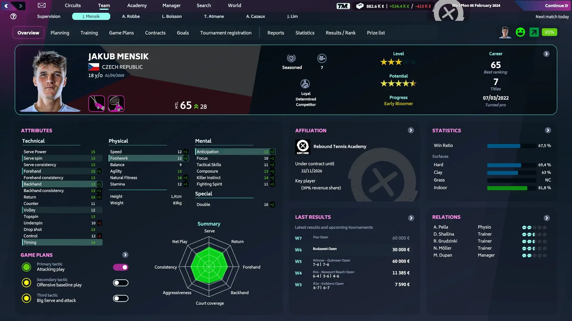 Tennis Manager 2024 Gameplay Screenshots 1