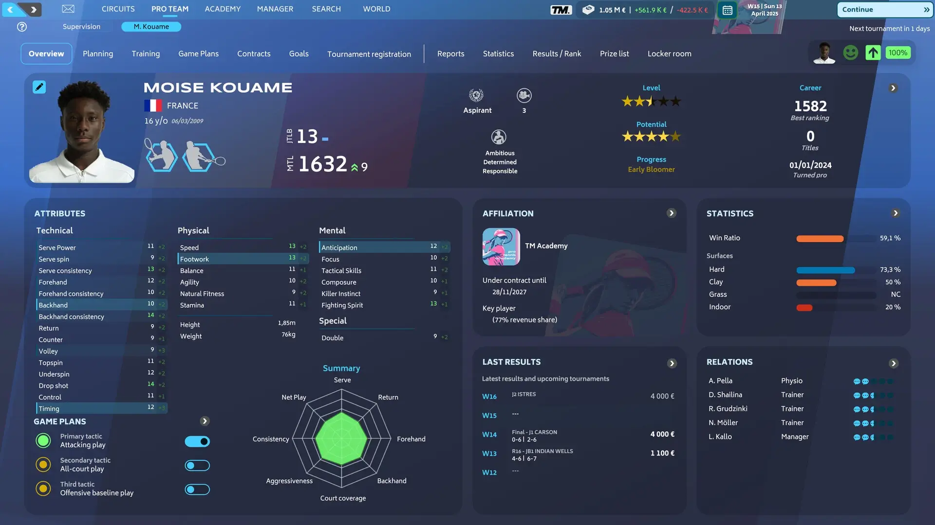 Tennis Manager 25 Gameplay Screenshots 1