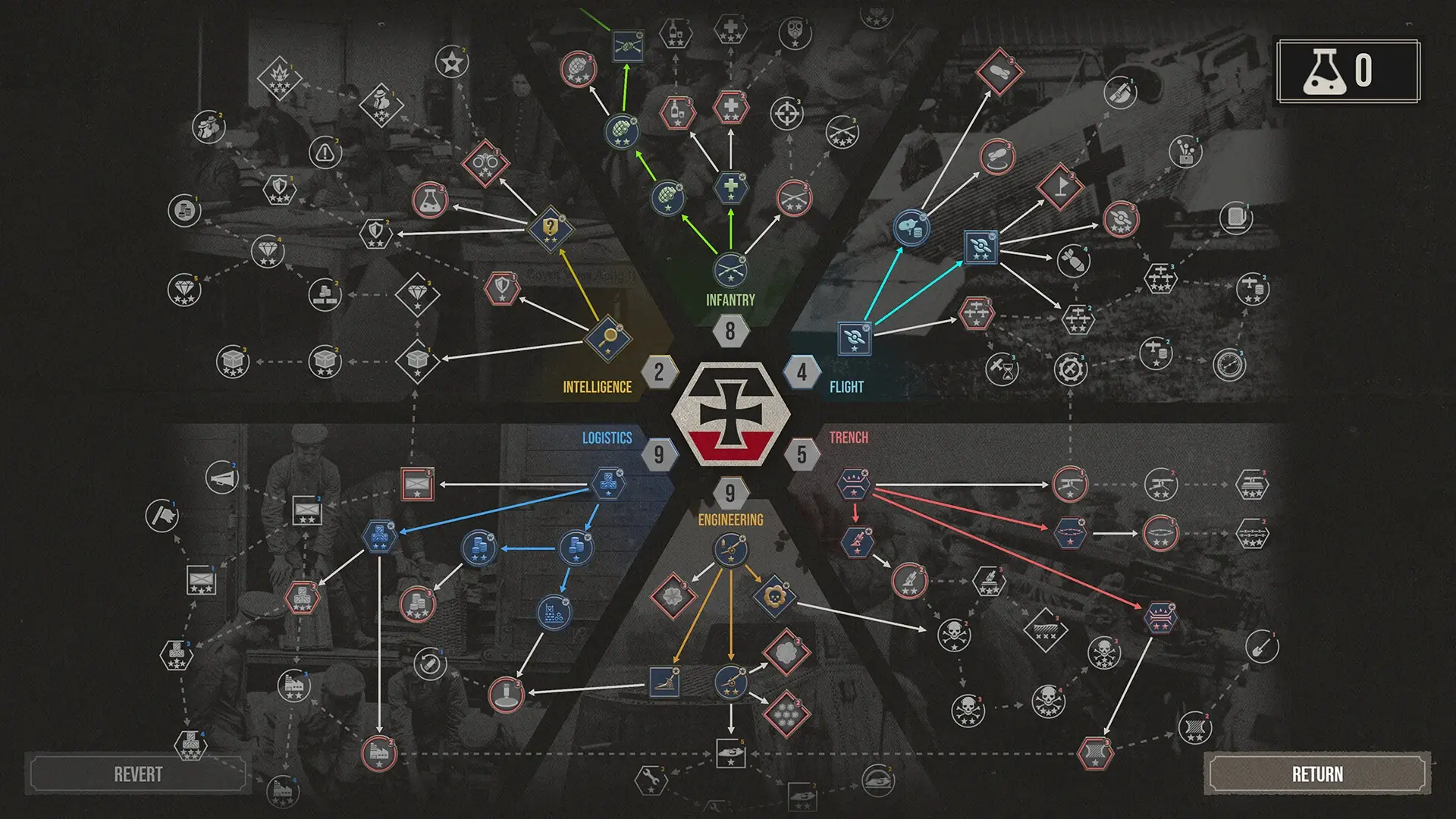 The Great War: Western Front – Victory Edition Gameplay Screenshots 4