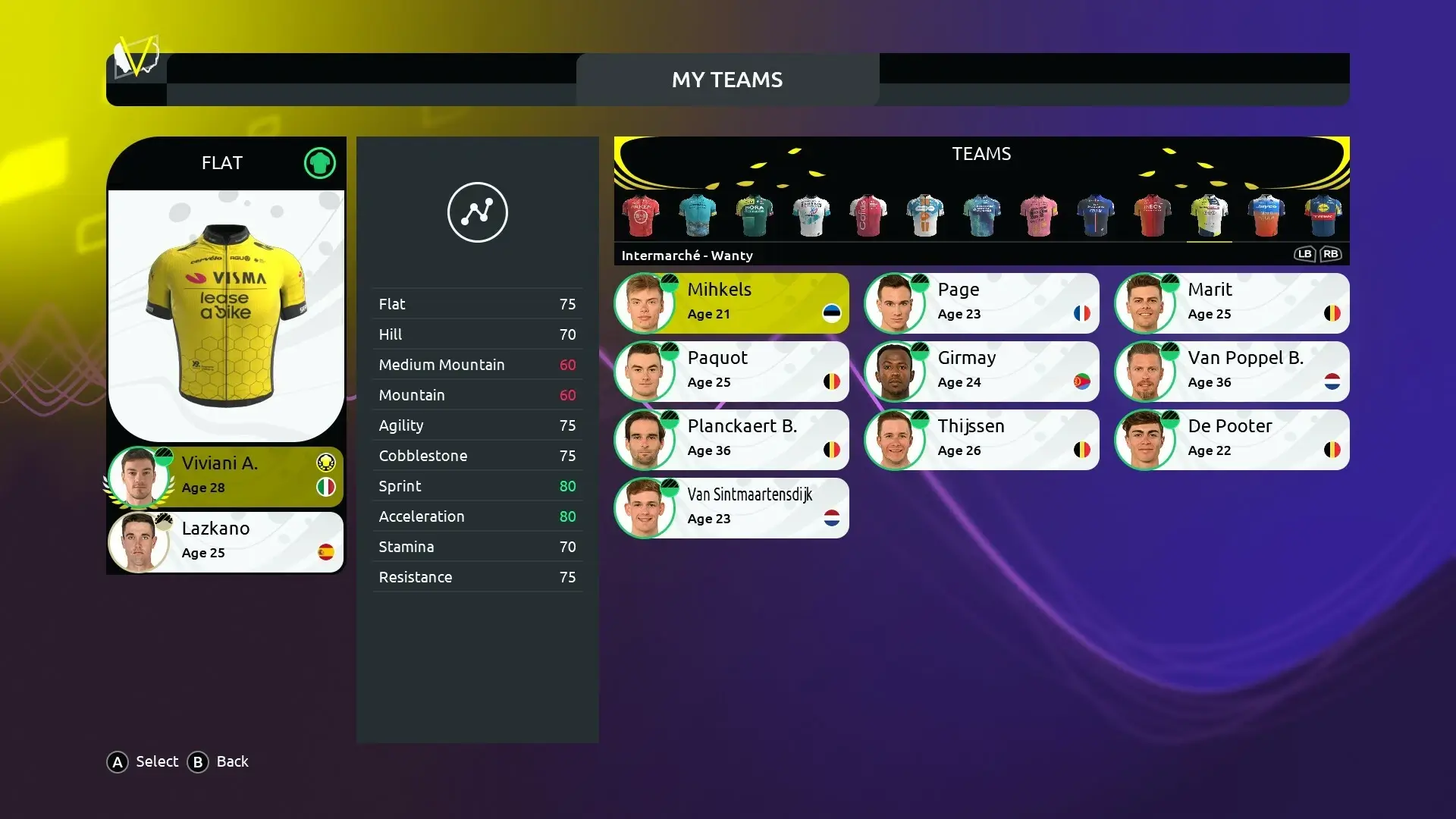 Tour de France 2024 Gameplay Screenshots 3