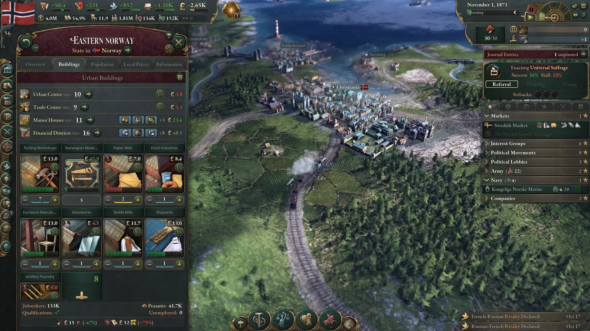 Victoria 3: Grand Edition Gameplay Screenshots 2