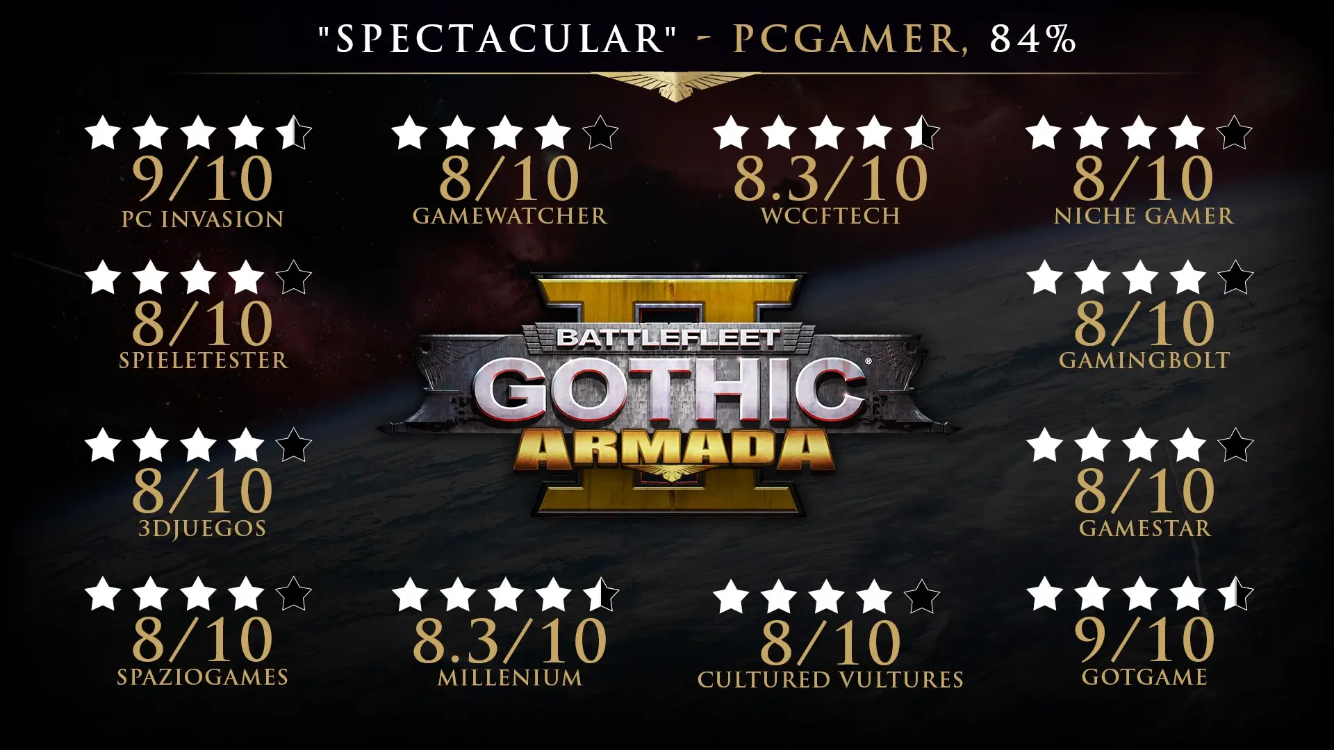 Battlefleet Gothic: Armada 2 Gameplay Screenshots 1