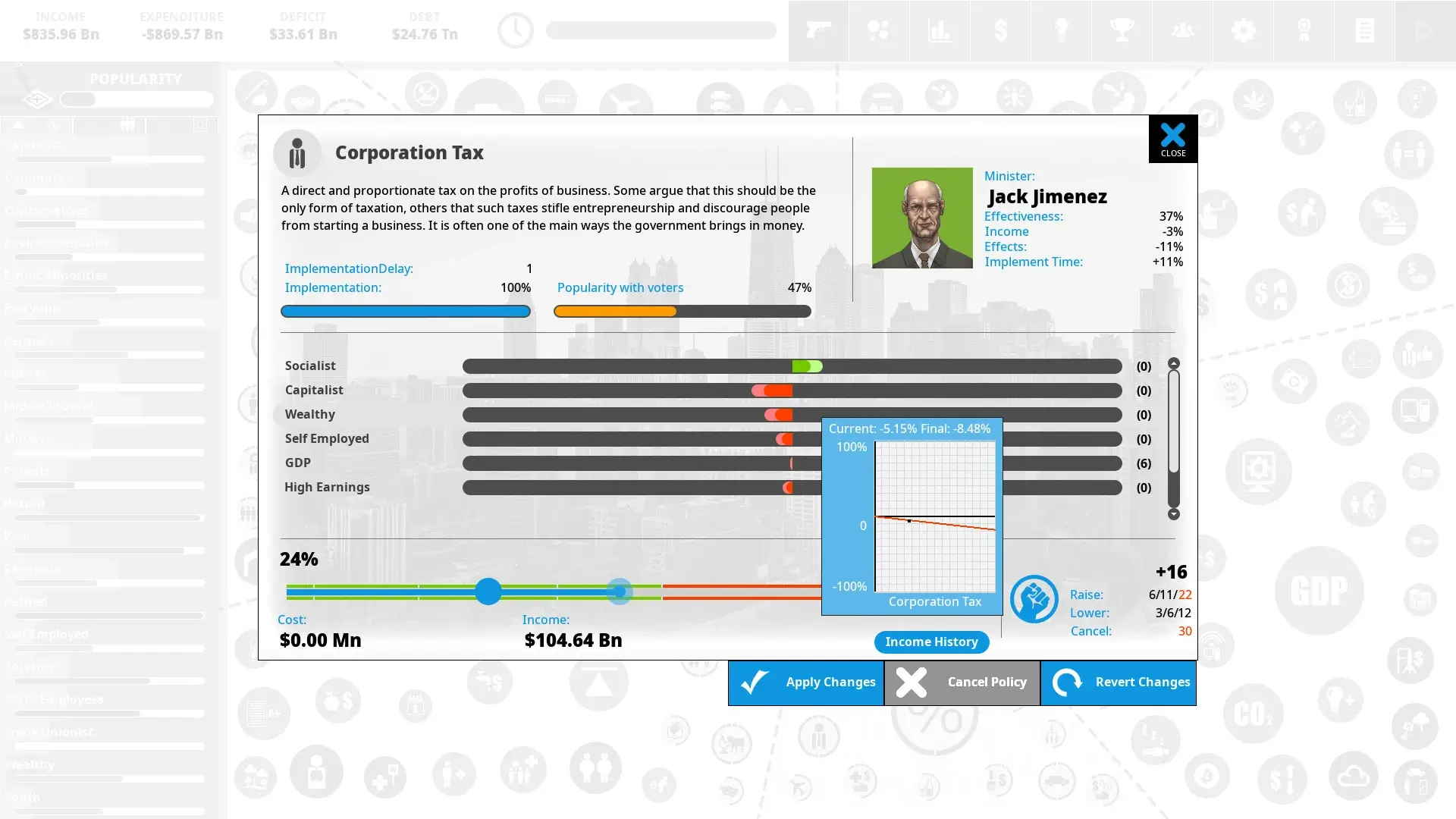Democracy 4 Gameplay Screenshots 1