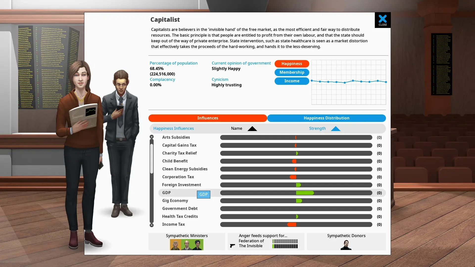 Democracy 4 Gameplay Screenshots 2