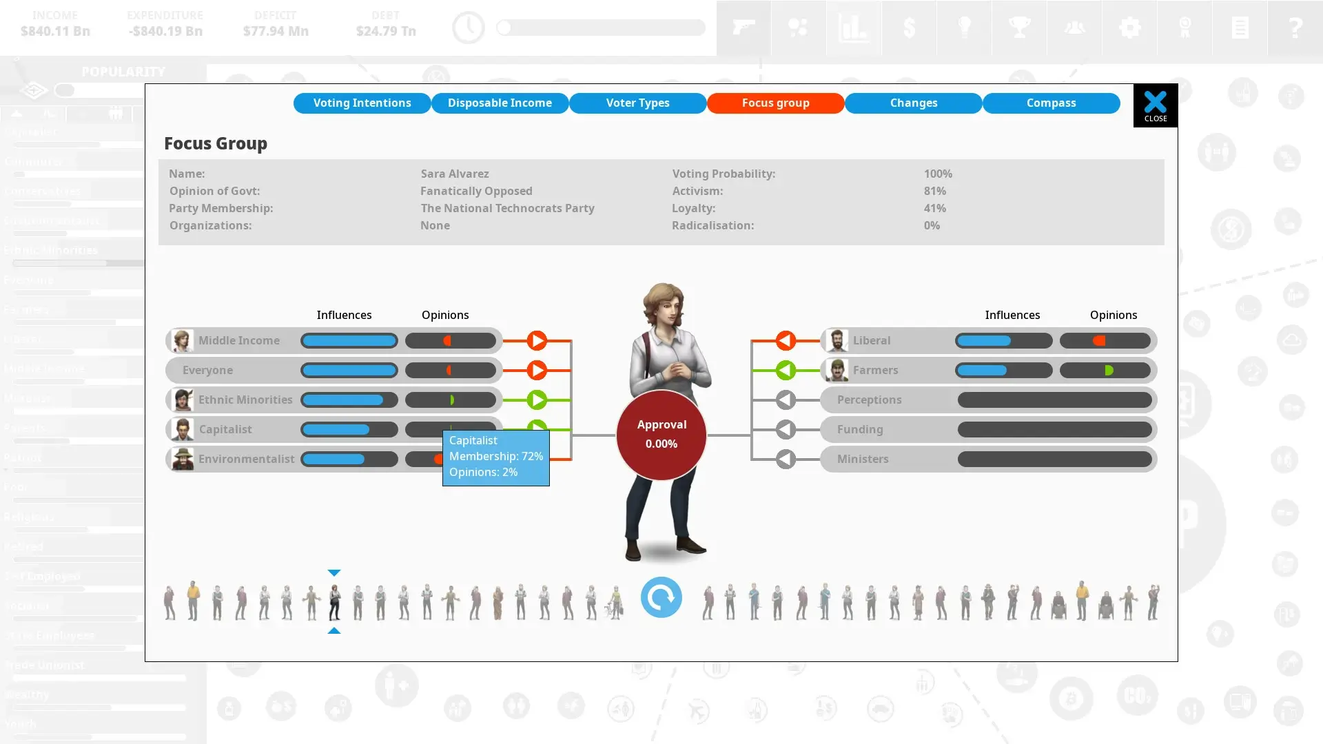 Democracy 4 Gameplay Screenshots 4