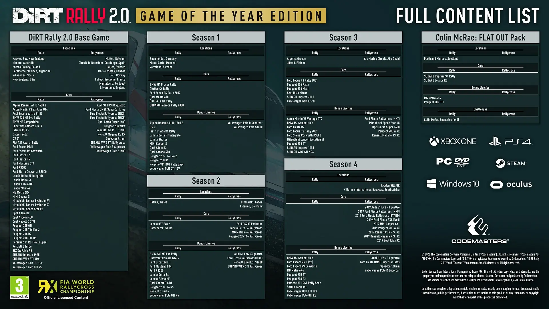 DiRT Rally 2.0: Game of the Year Edition Gameplay Screenshots 1