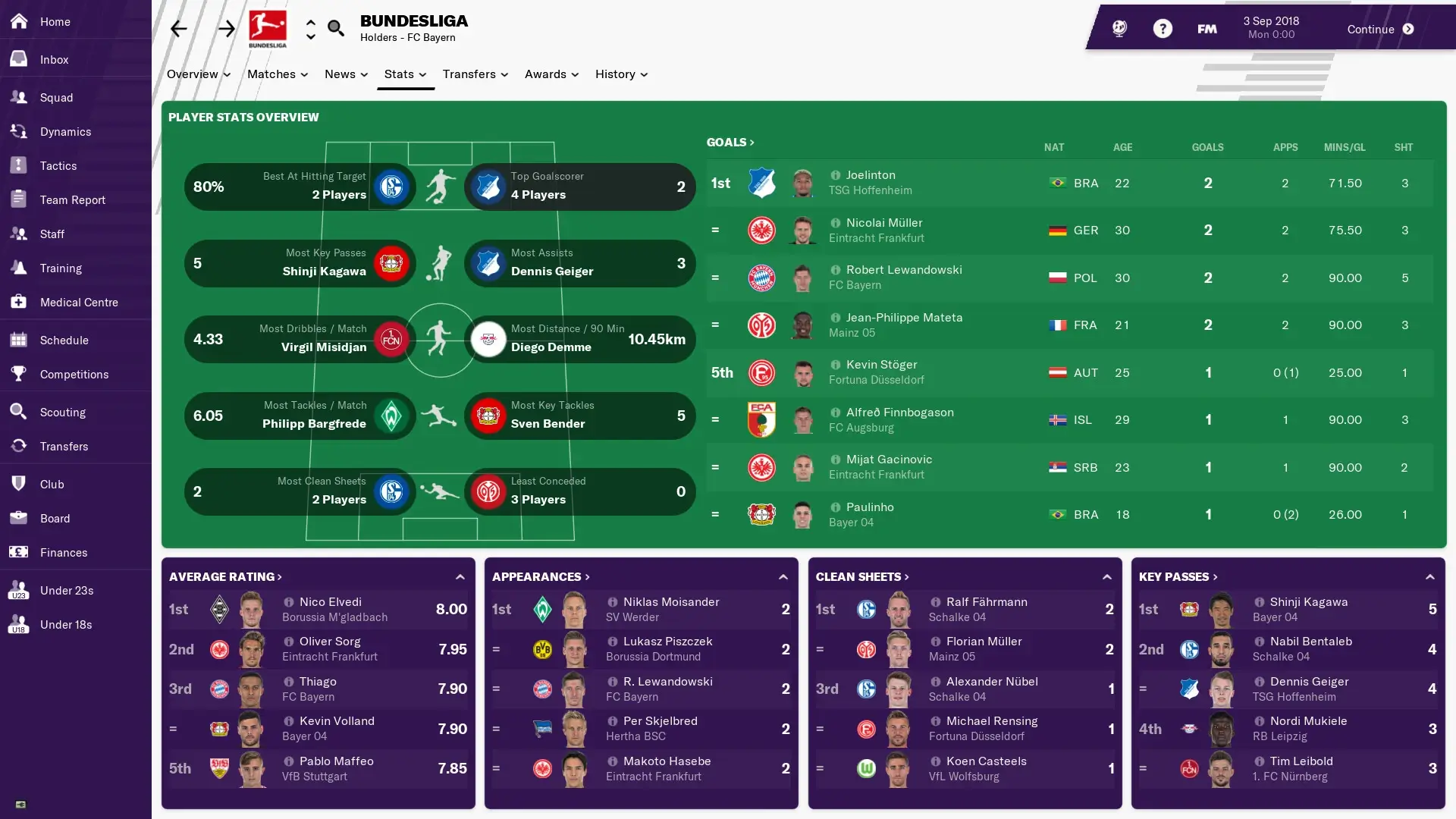 Football Manager 2019 Gameplay Screenshots 1