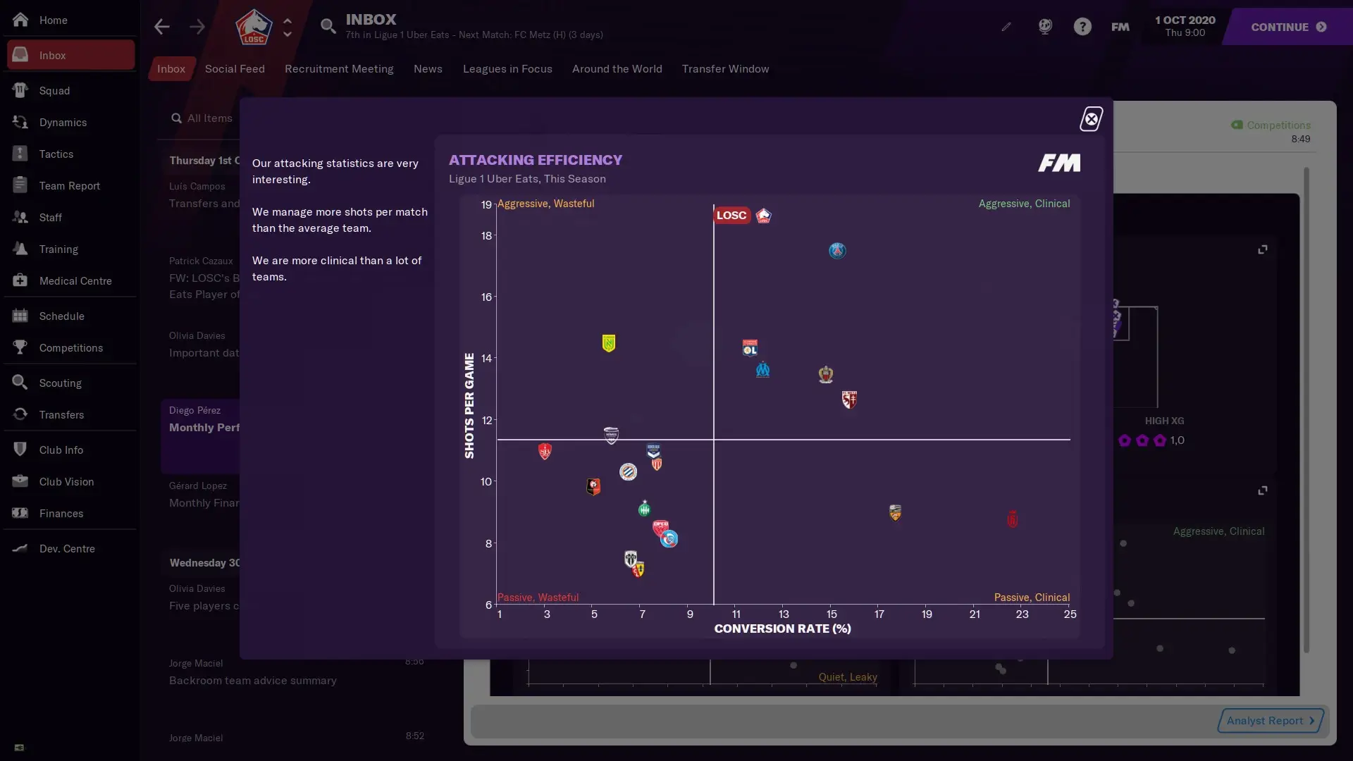 Football Manager 2021 Gameplay Screenshots 2