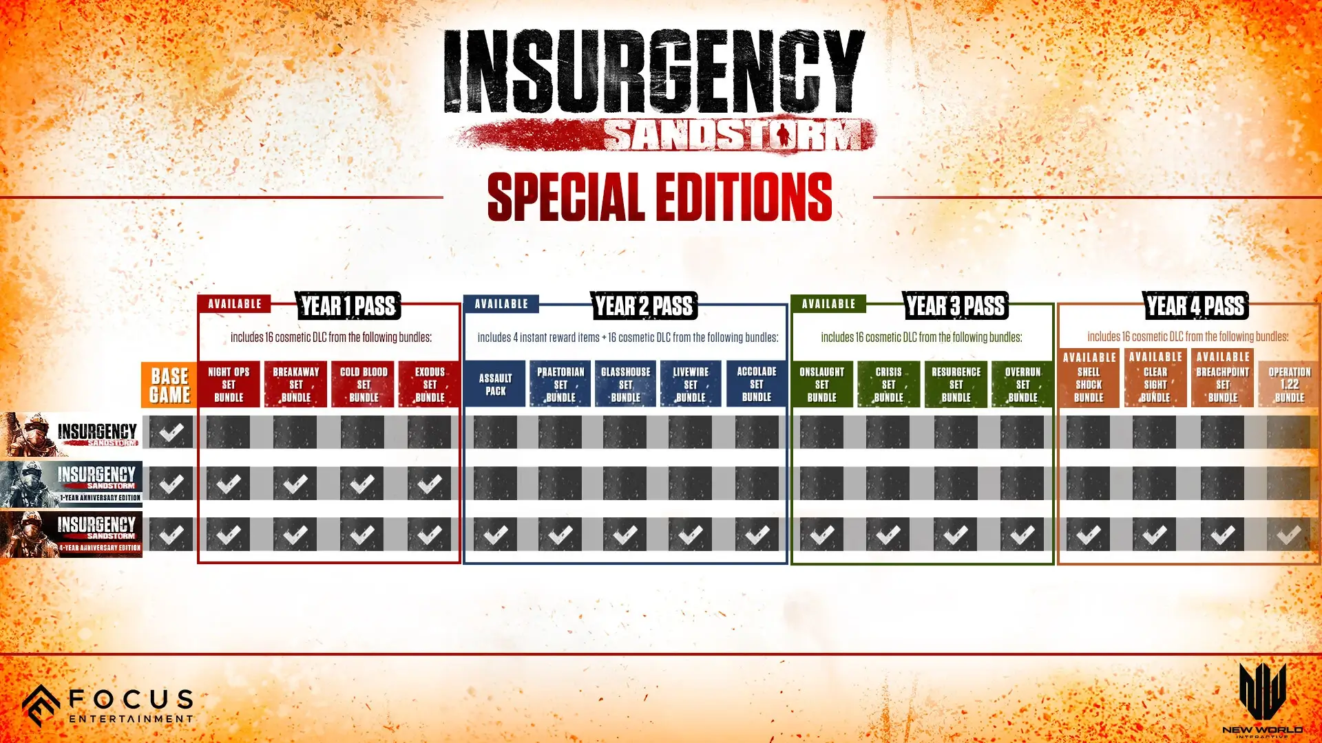 Insurgency: Sandstorm Gameplay Screenshots 1