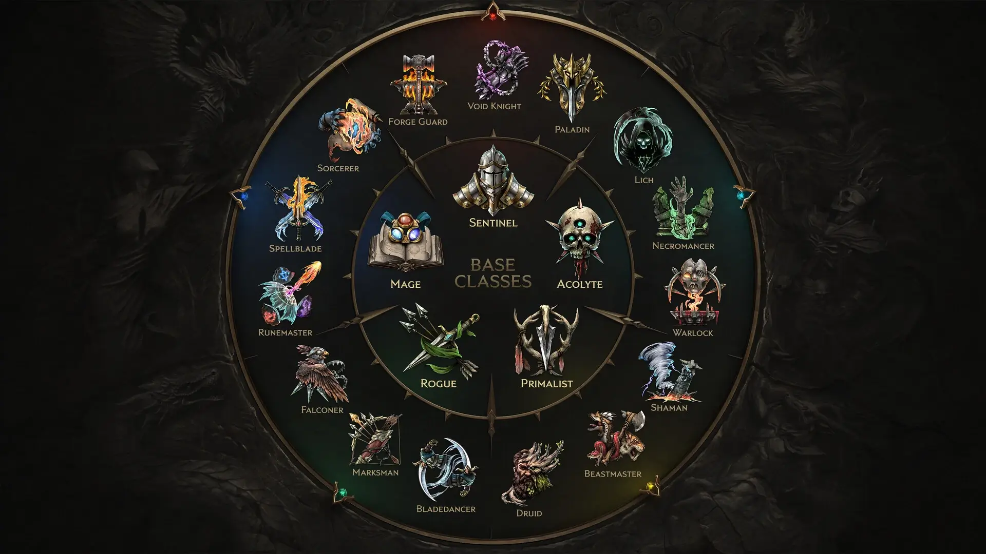 Last Epoch: Ultimate Edition Gameplay Screenshots 2