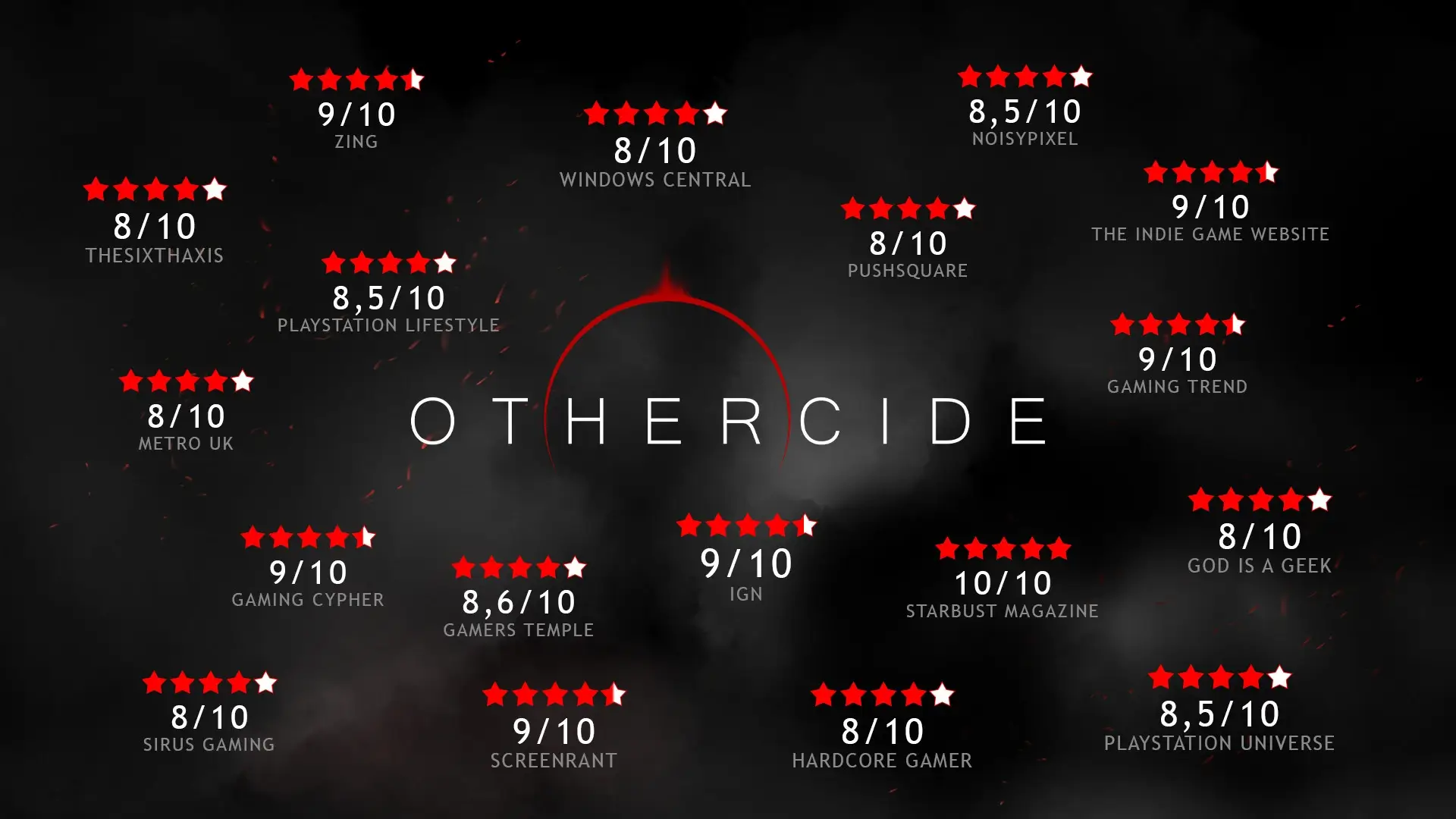 Othercide Gameplay Screenshots 1