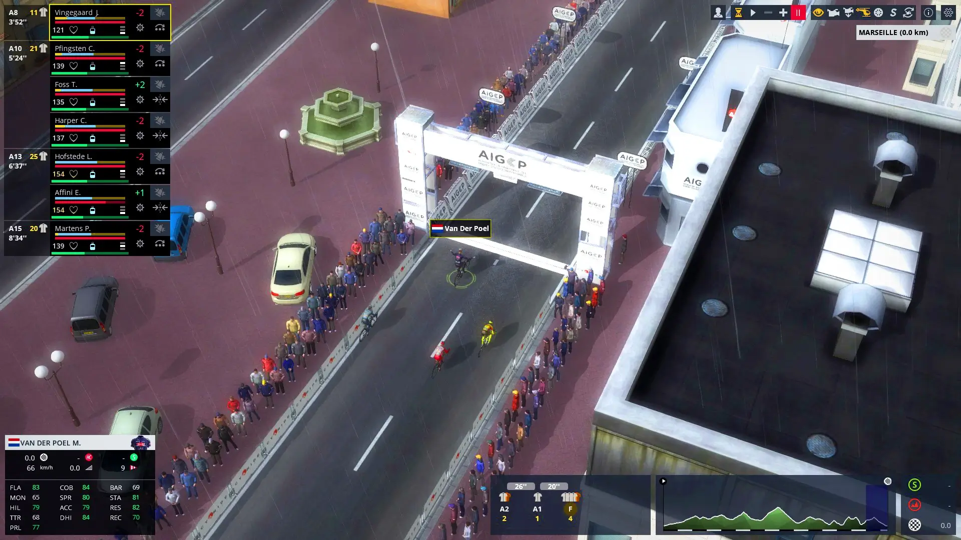 Pro Cycling Manager 2021 Gameplay Screenshots 1