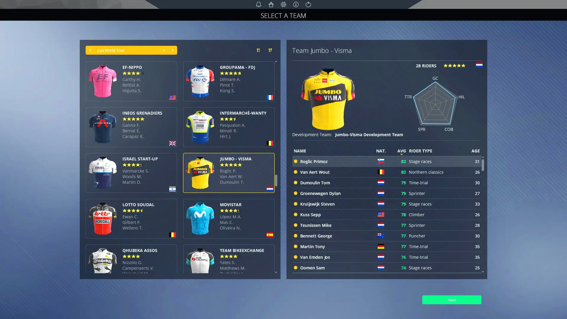 Pro Cycling Manager 2021 Gameplay Screenshots 2