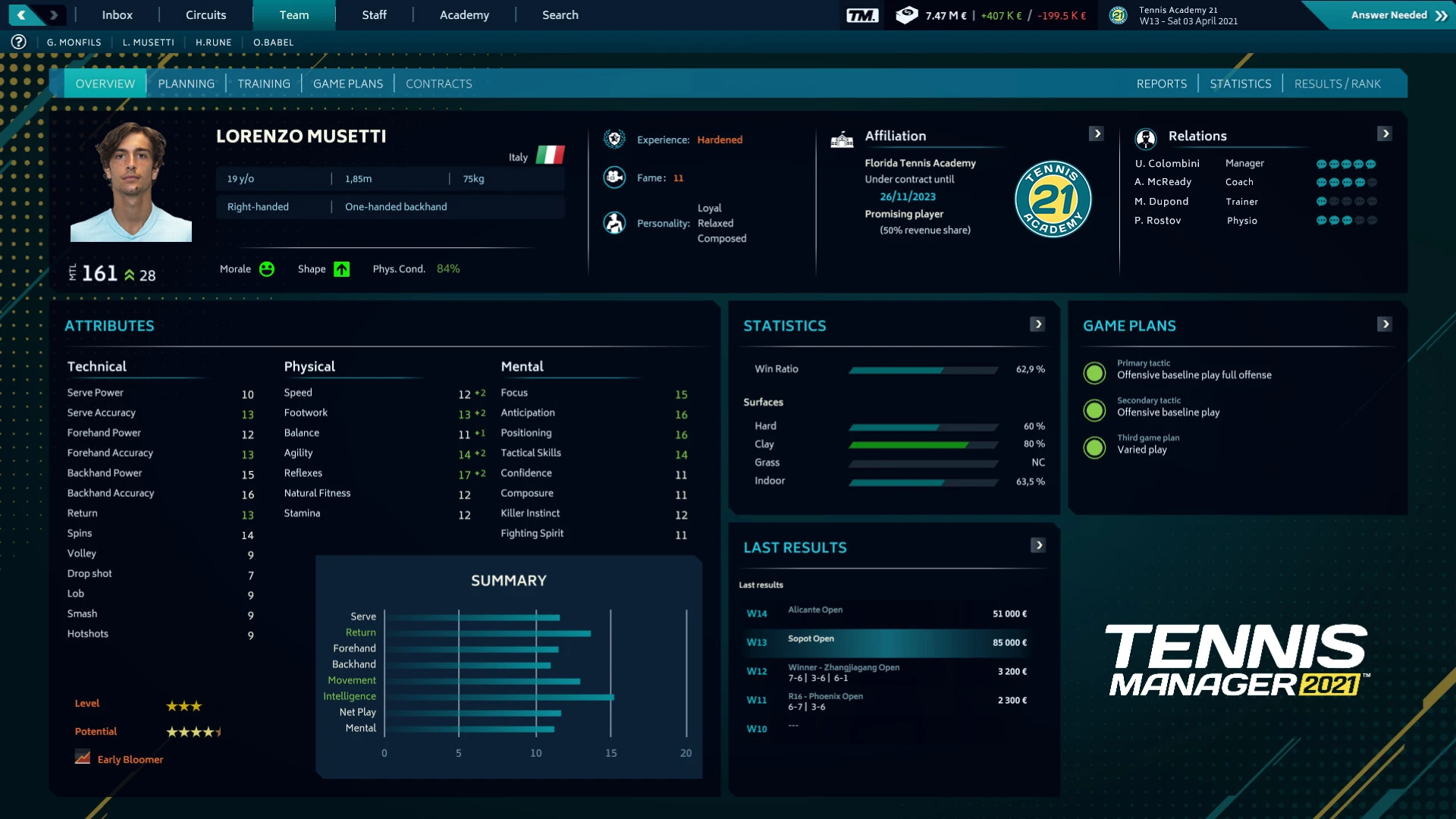 Tennis Manager 2021 Gameplay Screenshots 1