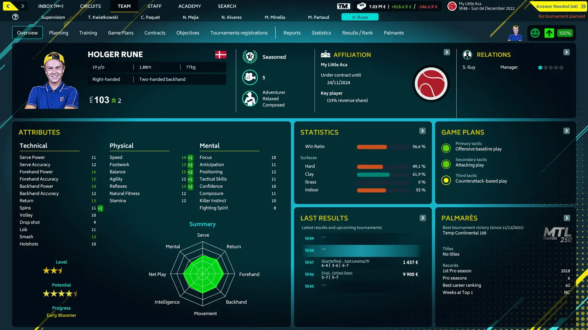 Tennis Manager 2022 Gameplay Screenshots 1