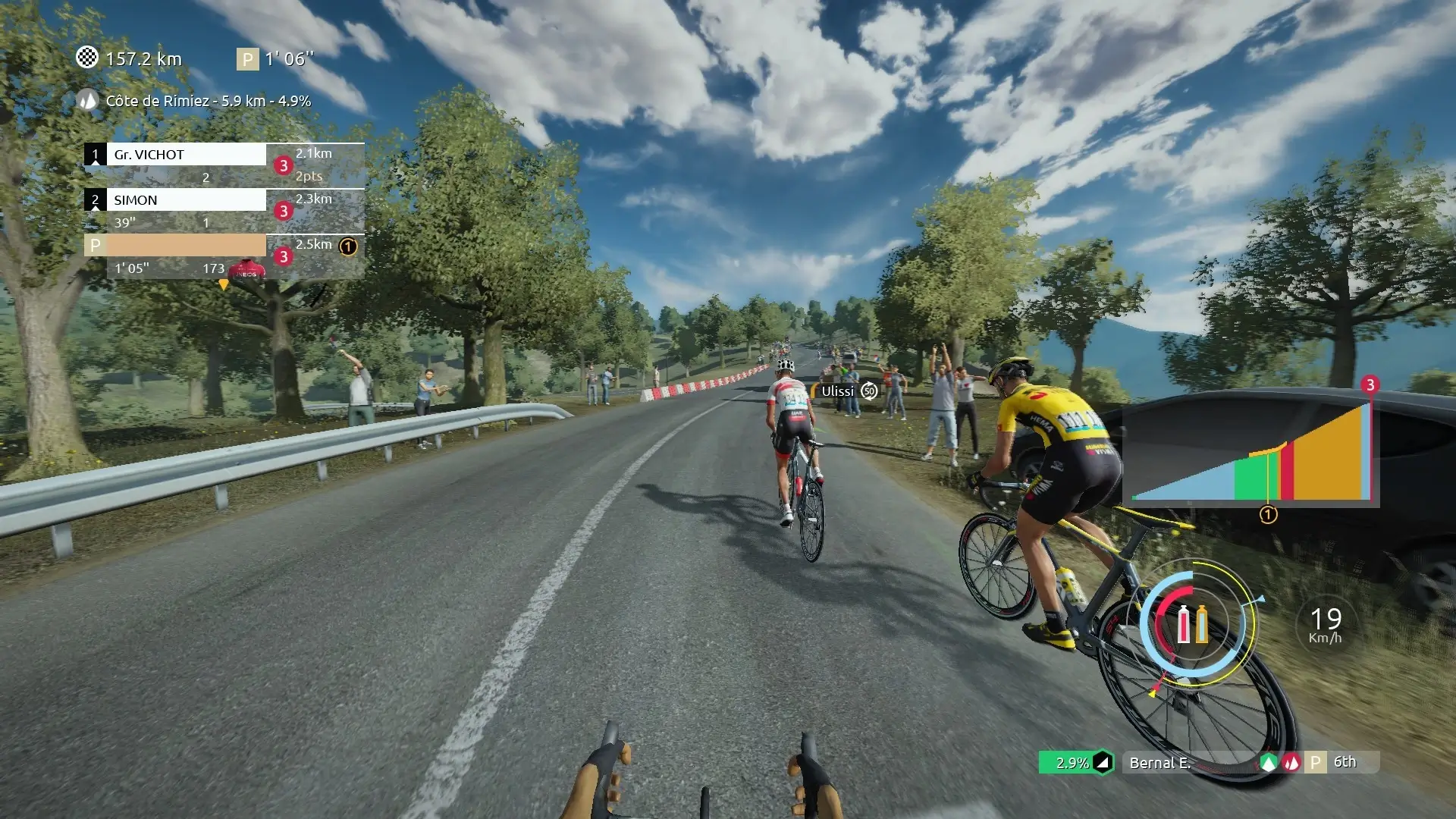 Tour de France 2020 Gameplay Screenshots 2