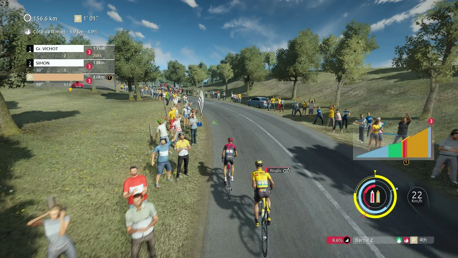 Tour de France 2020 Gameplay Screenshots 4